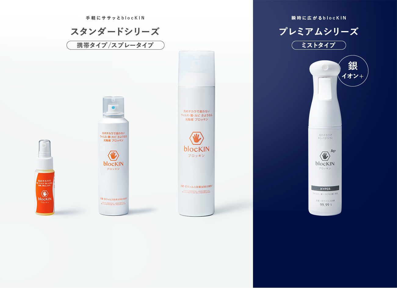手軽にササッとblocKINスタンダードシリーズ携帯タイプ/スプレータイプ・瞬時に広がるblocKINプレミアムシリーズミストタイプ